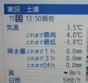 NHKの気象データ