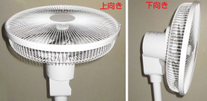 上下首振り
